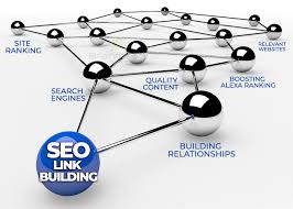 Link building for local seo