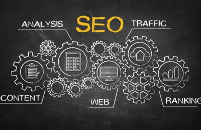 Search engine optimization marketing